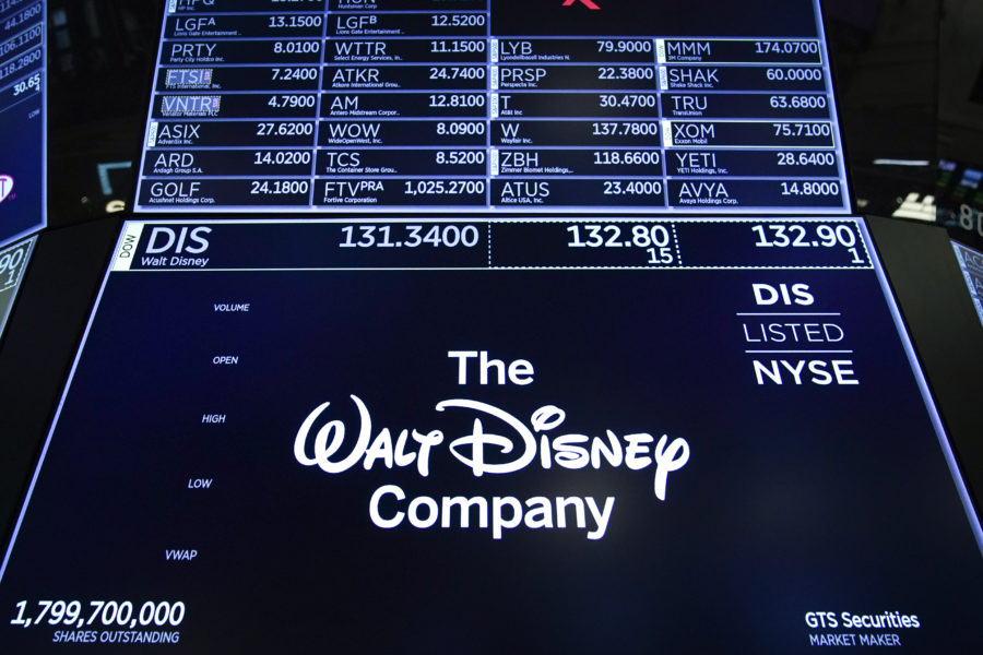 Walt Disney Stock Buy or Sell? DIS Stocks Forecast